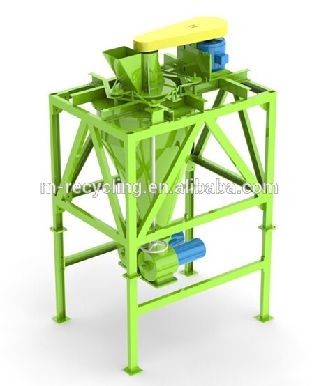 Fiber Separator of Tire Recycling Plant for rubber granule & rubber crumb&rubber powder